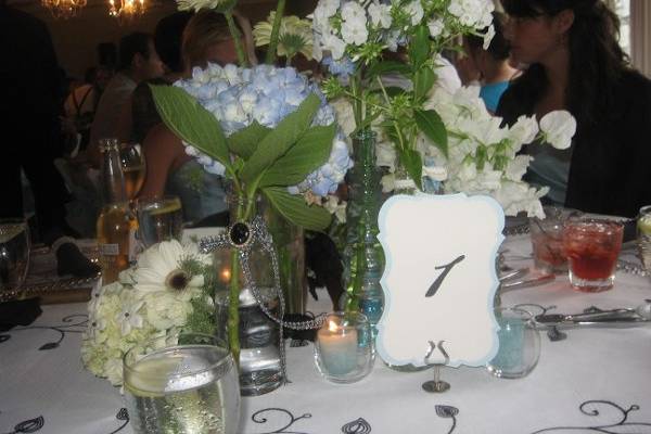 Table numbering