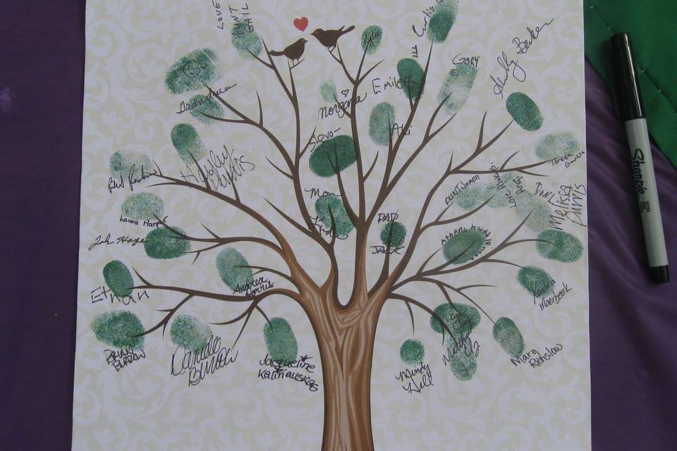 A tree of friends and family