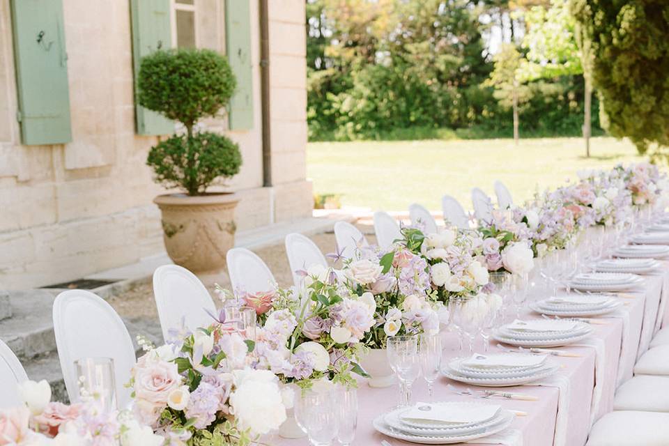 Table Details