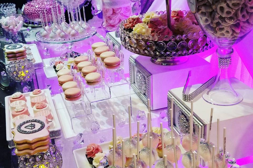 Eye Candy Buffets, Inc