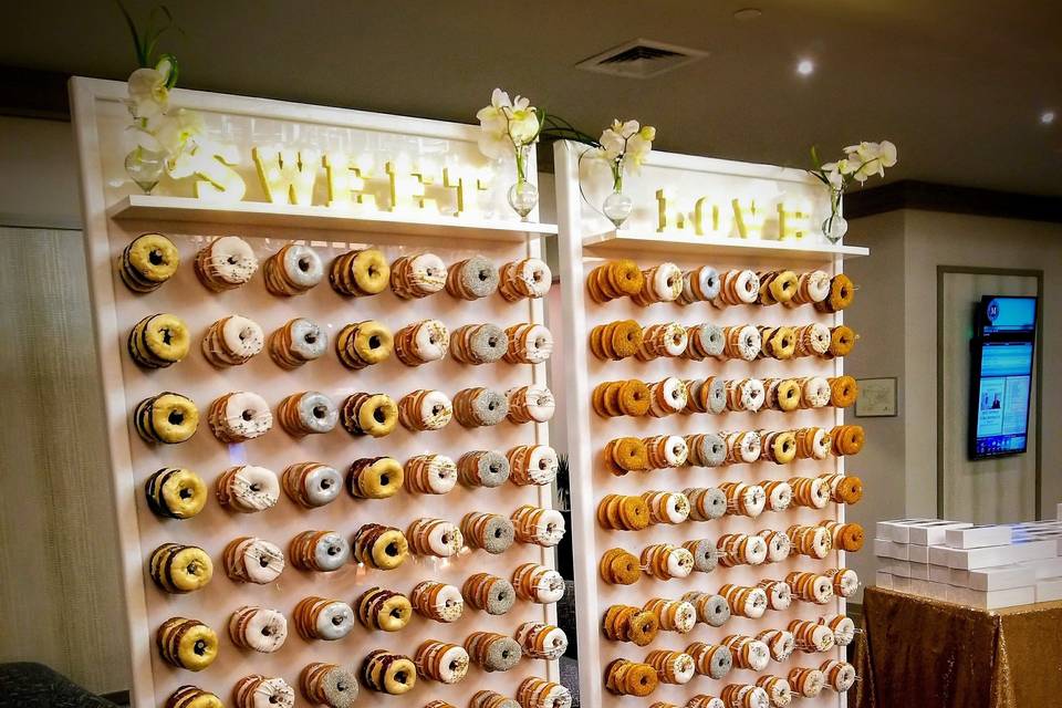 Eye Candy Buffets, Inc