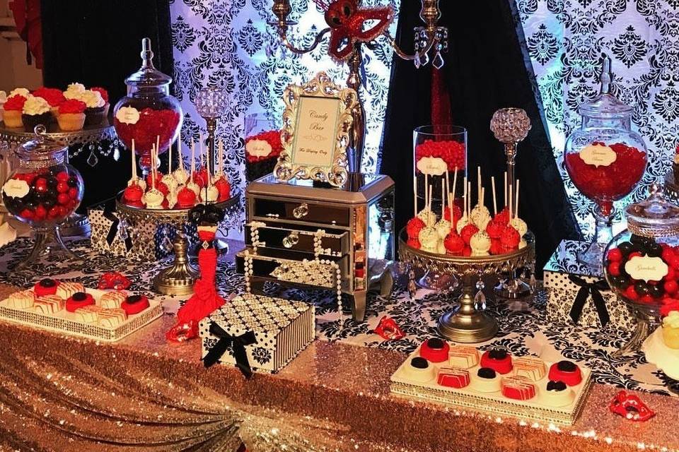 Eye Candy Buffets, Inc