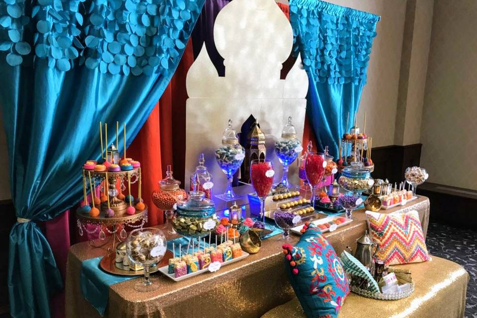 Eye Candy Buffets, Inc