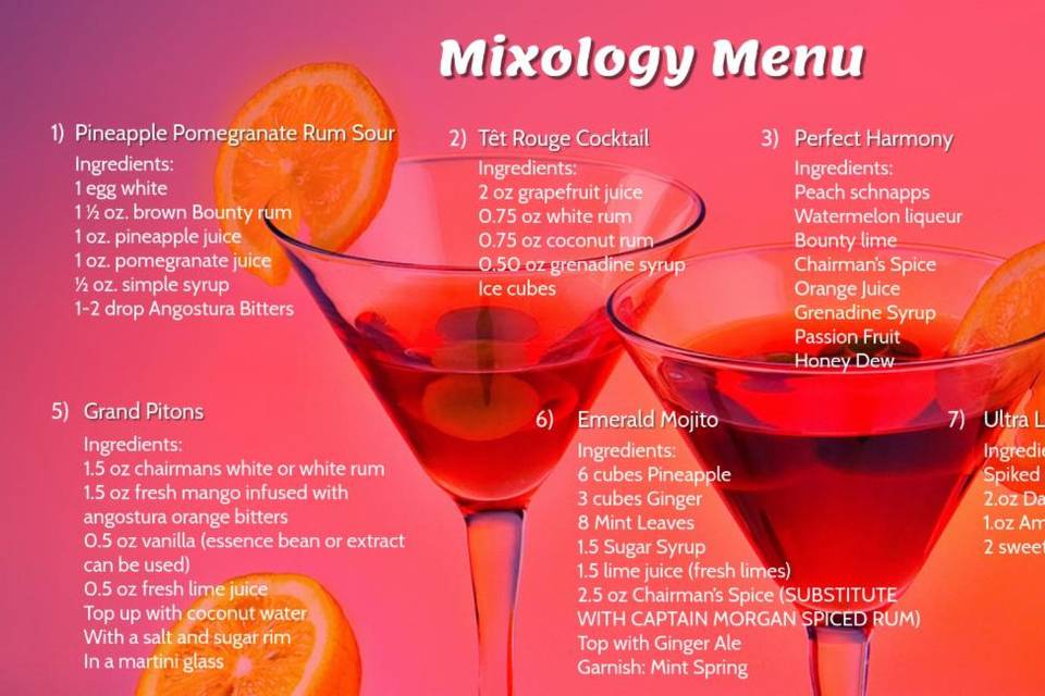 Mixology - wedding cockktails!