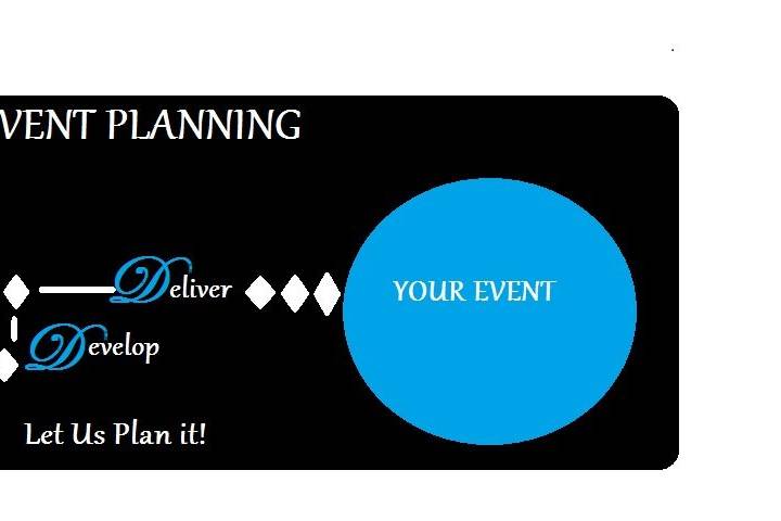 3D Event Planning