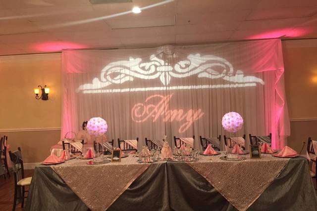 Aguilar Events