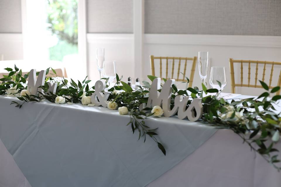 Tables