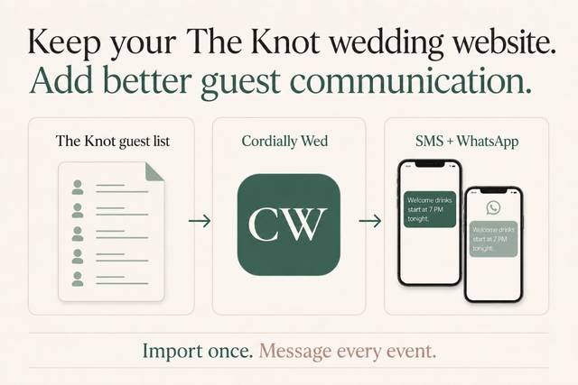 04-the-knot-integration-2000x1333.png