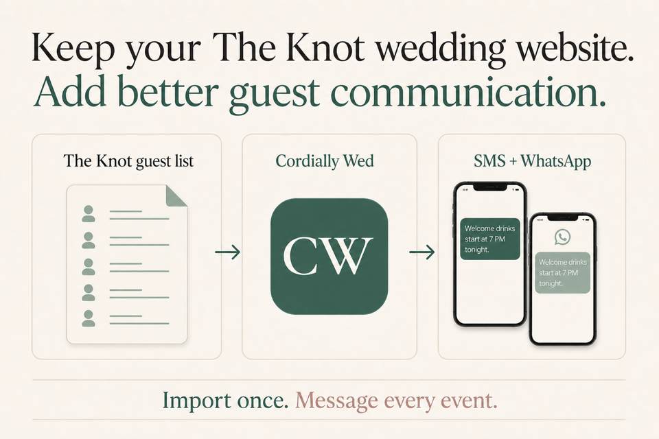 04-the-knot-integration-2000x1333.png