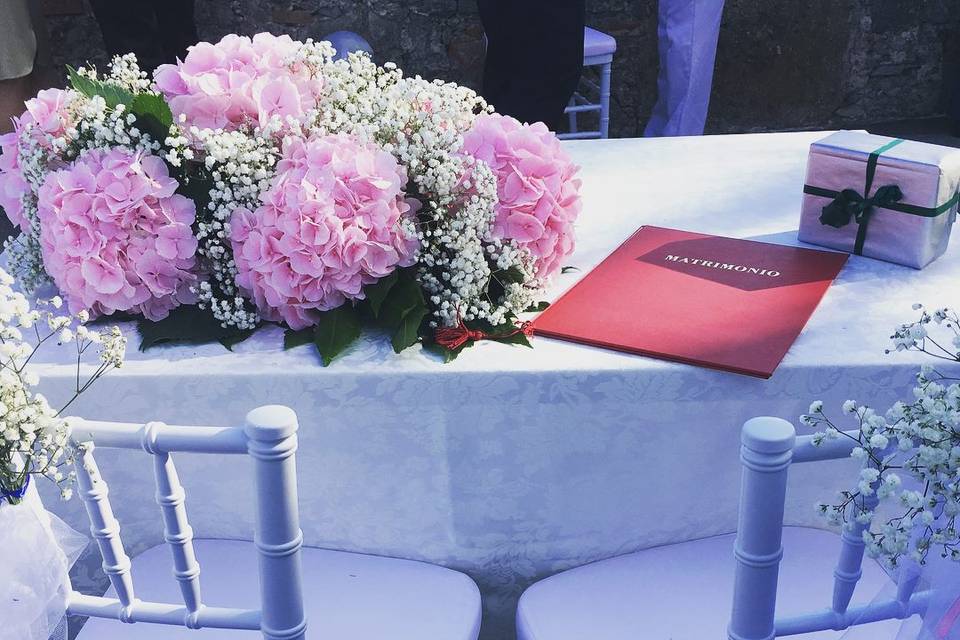 Annika Saks Events and More