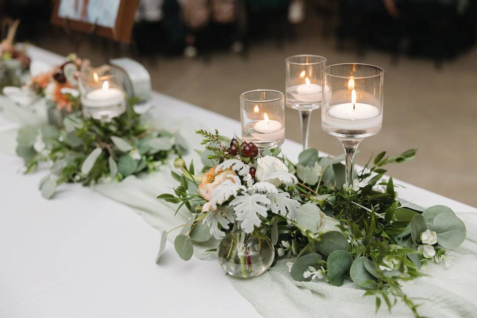 Reception Details