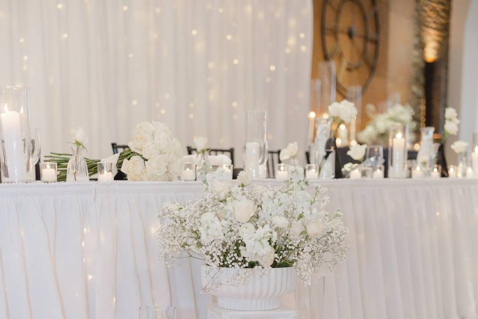Reception Details