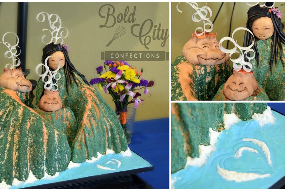 Bold City Confections