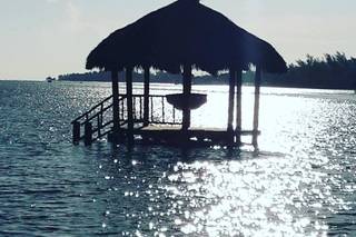 All About Travel