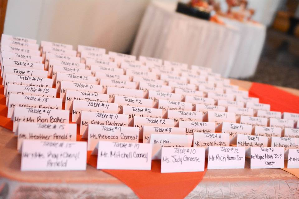 Amanda Catherine Photography Inc.