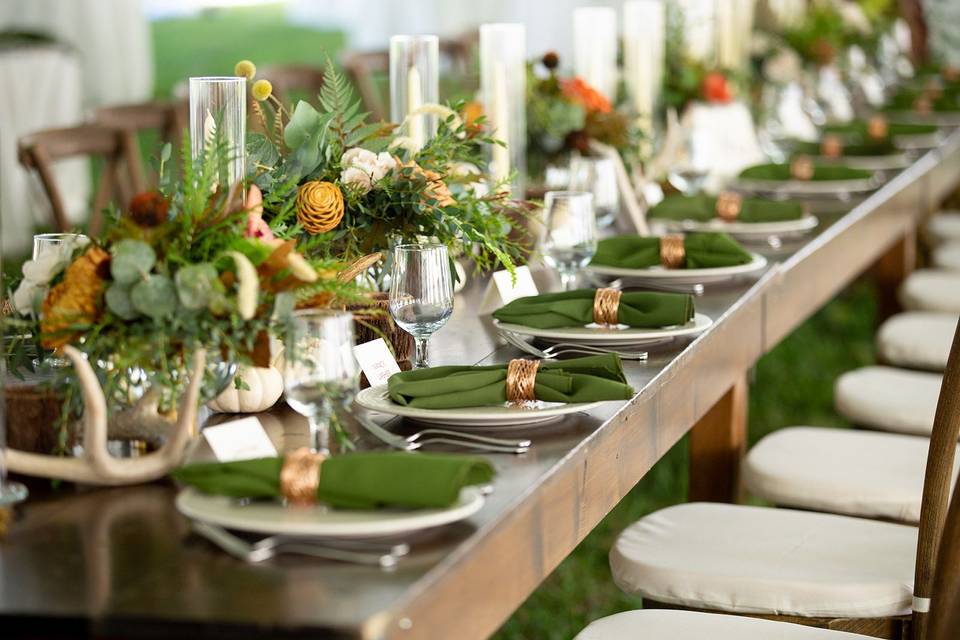 Detailed Place settings