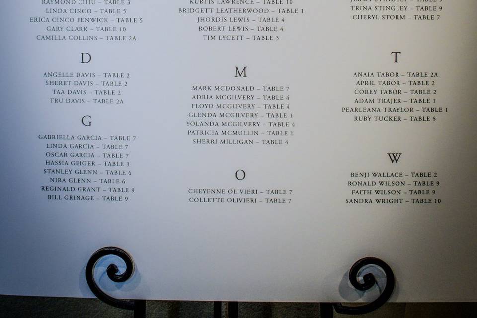 Davis Wedding_3.jpg
