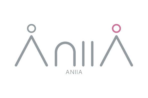 ANIIA