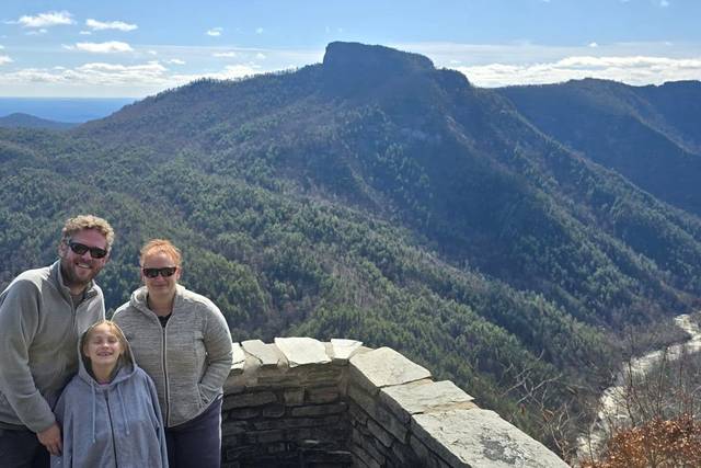 Keys to the Castle by Amber