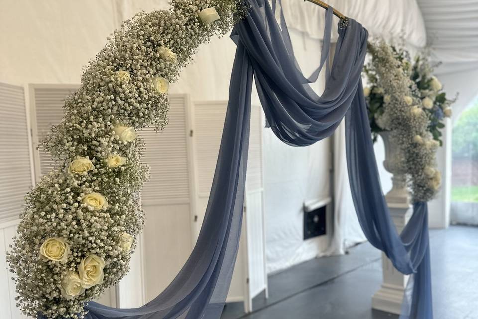DESIGN