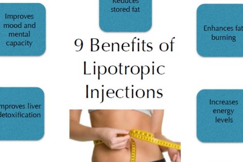 Benefits of Lipo Injections