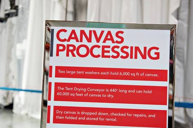 Canvas Processing Dept.