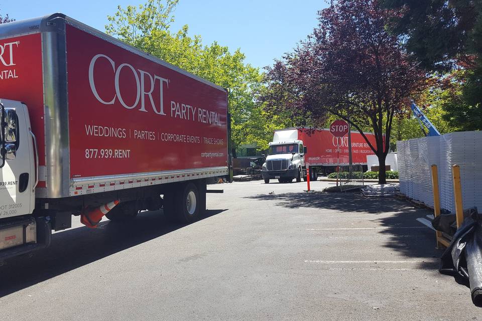 CORT delivery in action