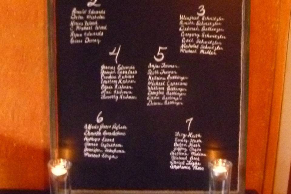 Chalk board sign