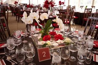 C&C EVENT PLANNING & MGT. INC