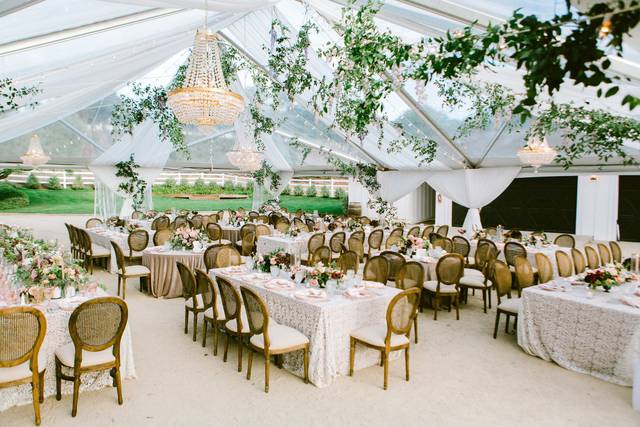 ALL ABOUT EVENTS