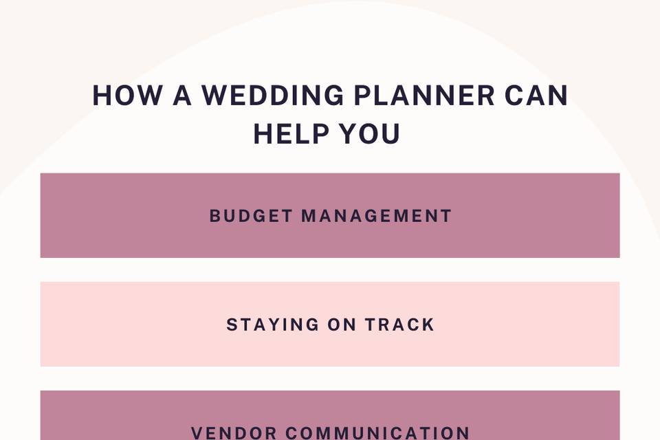 Why hire a wedding planner?