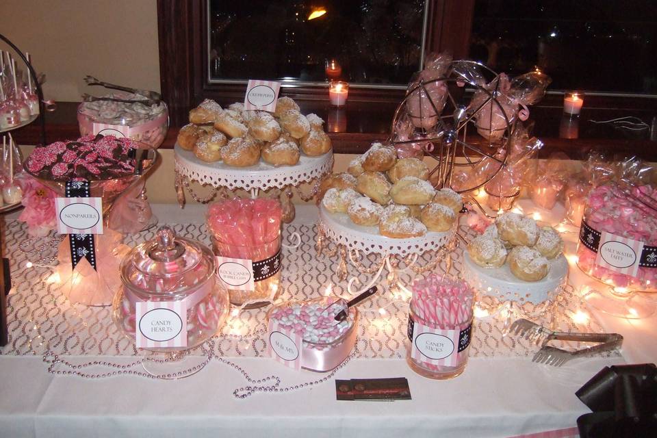 Candy Buffet