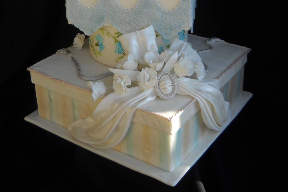 Sofelle Cake Artistry