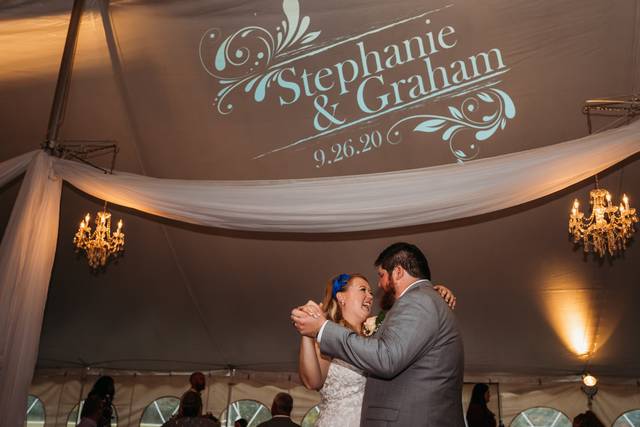 Gobo Design