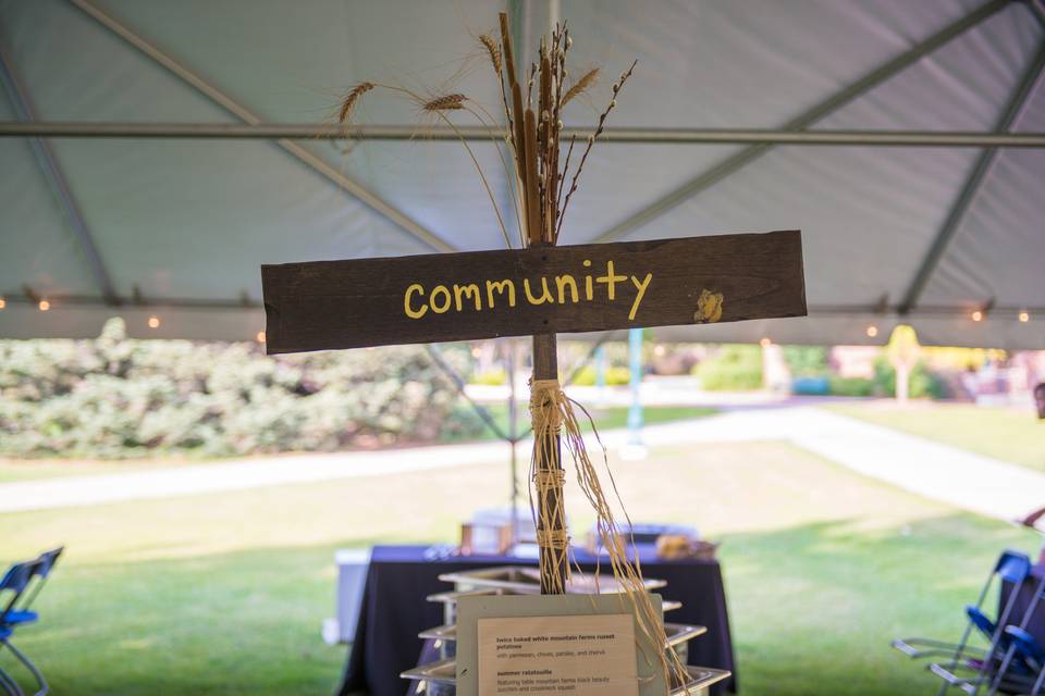Community