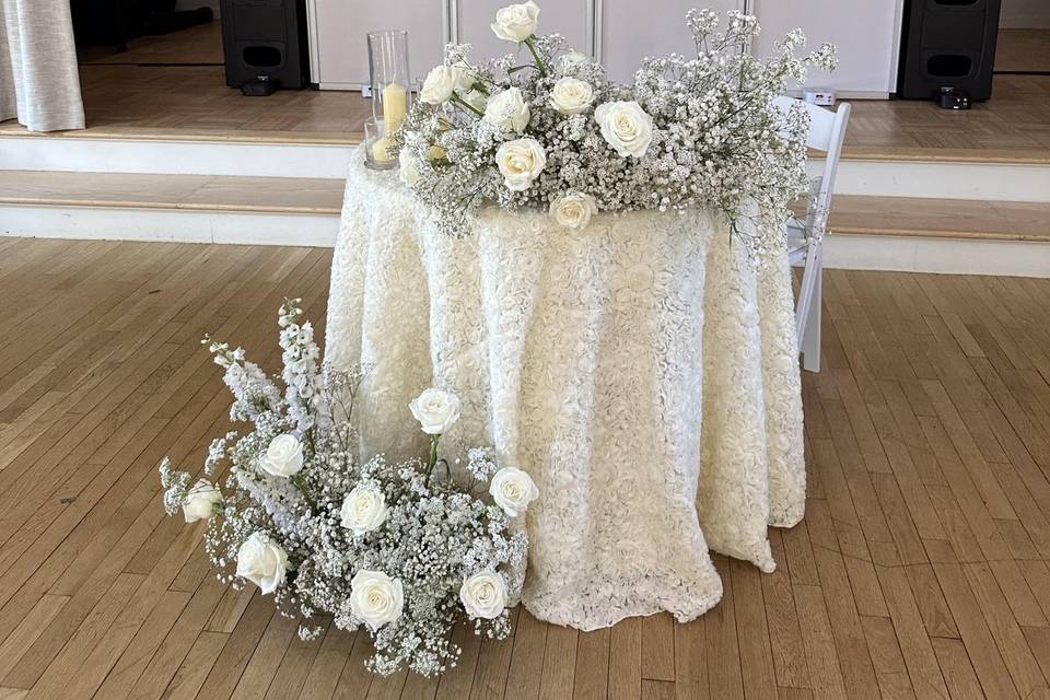Thekvitkaflowers