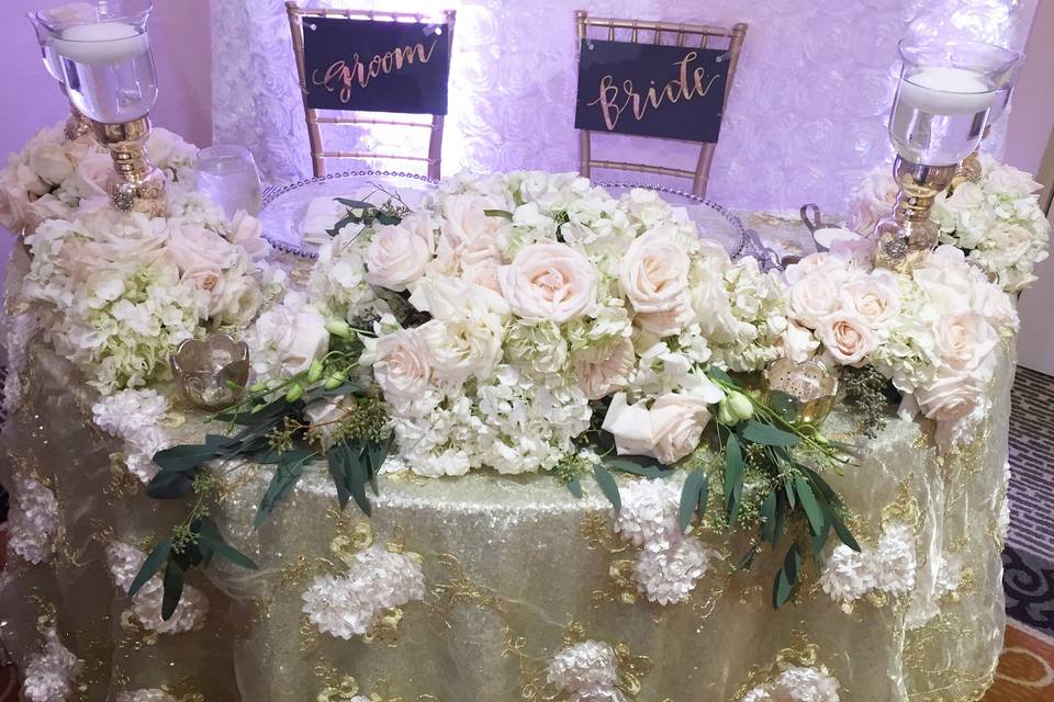 Milly's Flowers & Events