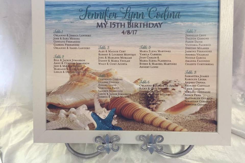 My 15th Birthday Seating Chart