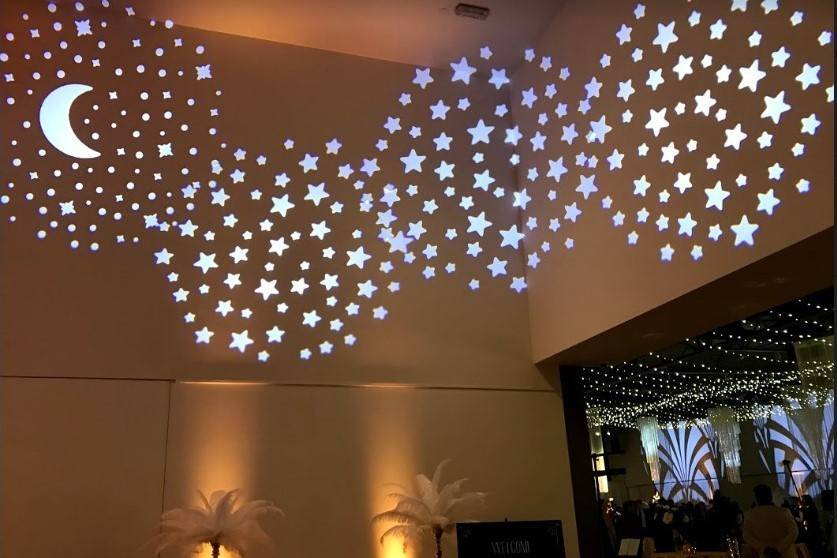 Image projection (stars)