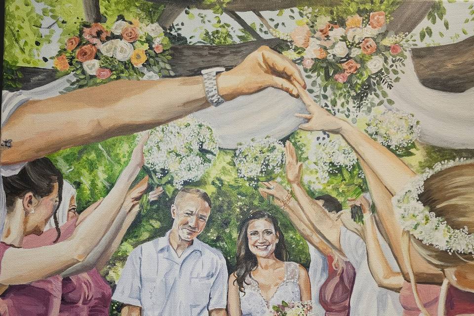Wedding gift commission