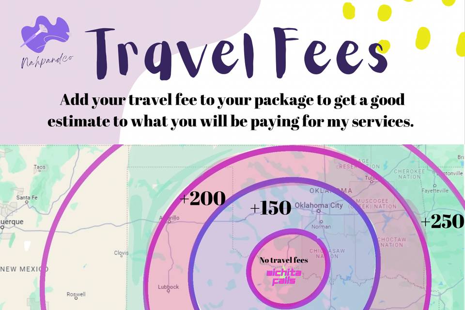 Travel Fees