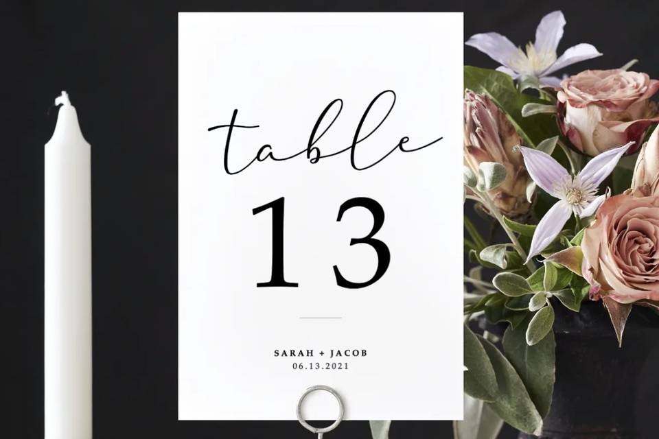 Table numbers