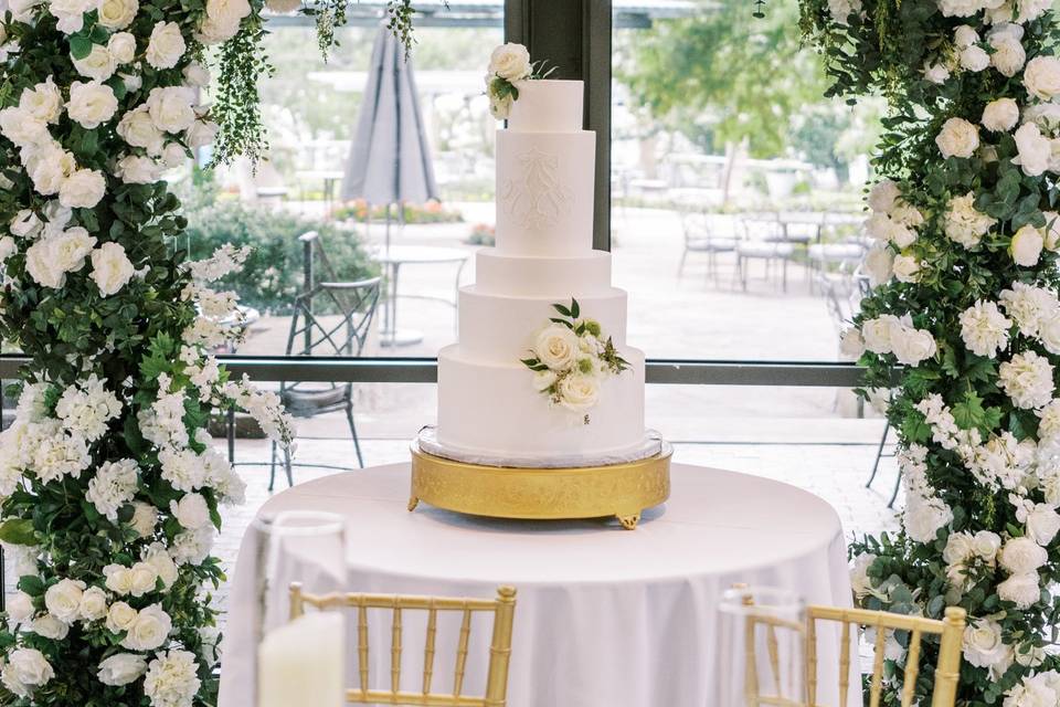 Cake Table Goals