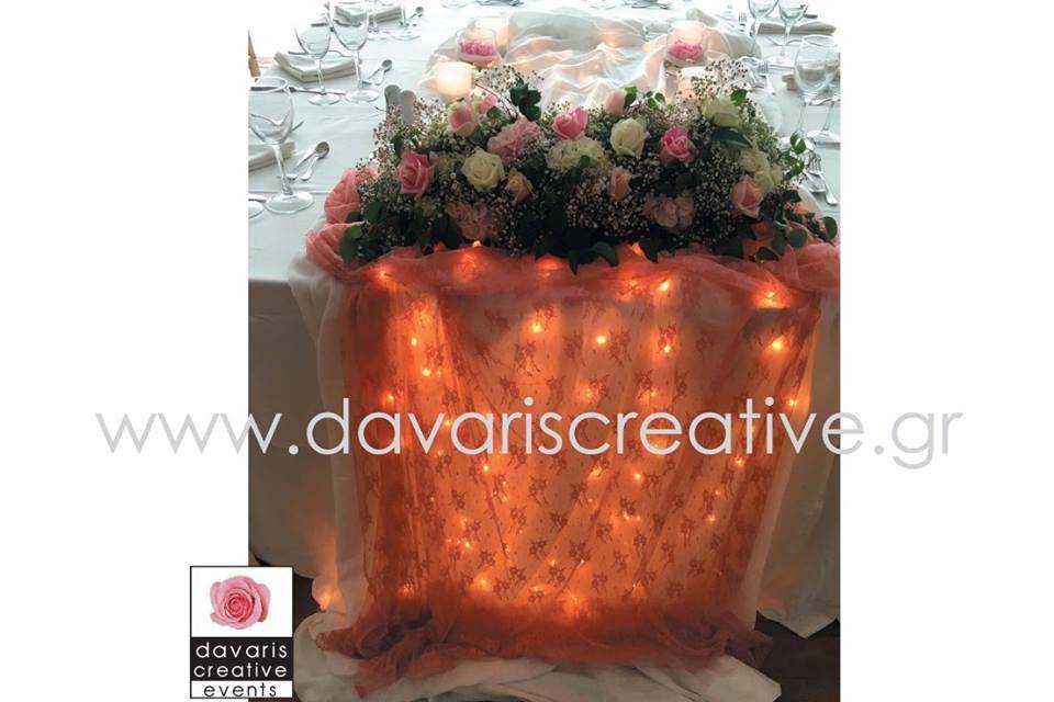 Davaris Creative Events