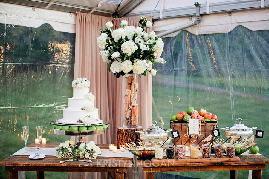Randi Events