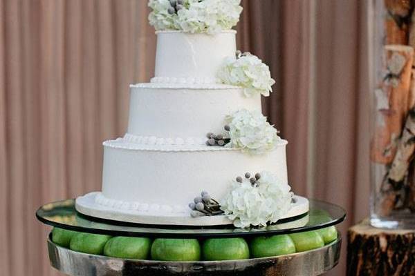 Randi Events