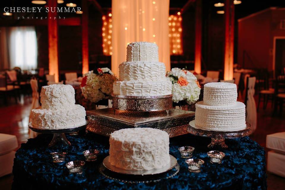Randi Events