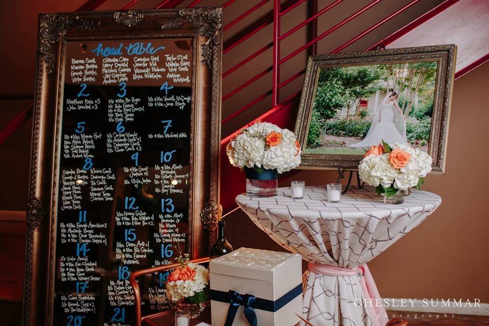 Randi Events
