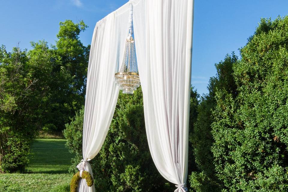 Randi Events