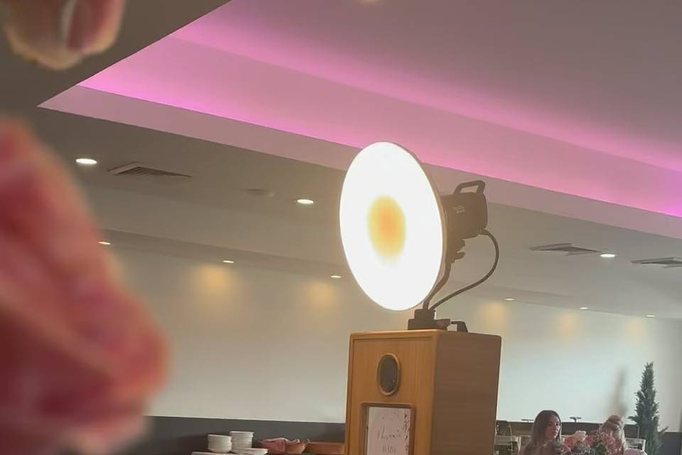360yourevent